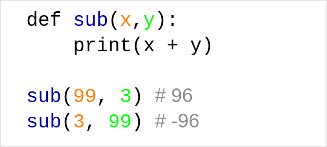 Functions